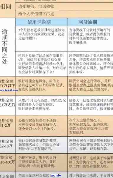 逾期处理的法务公司怎么做账：全流程指南