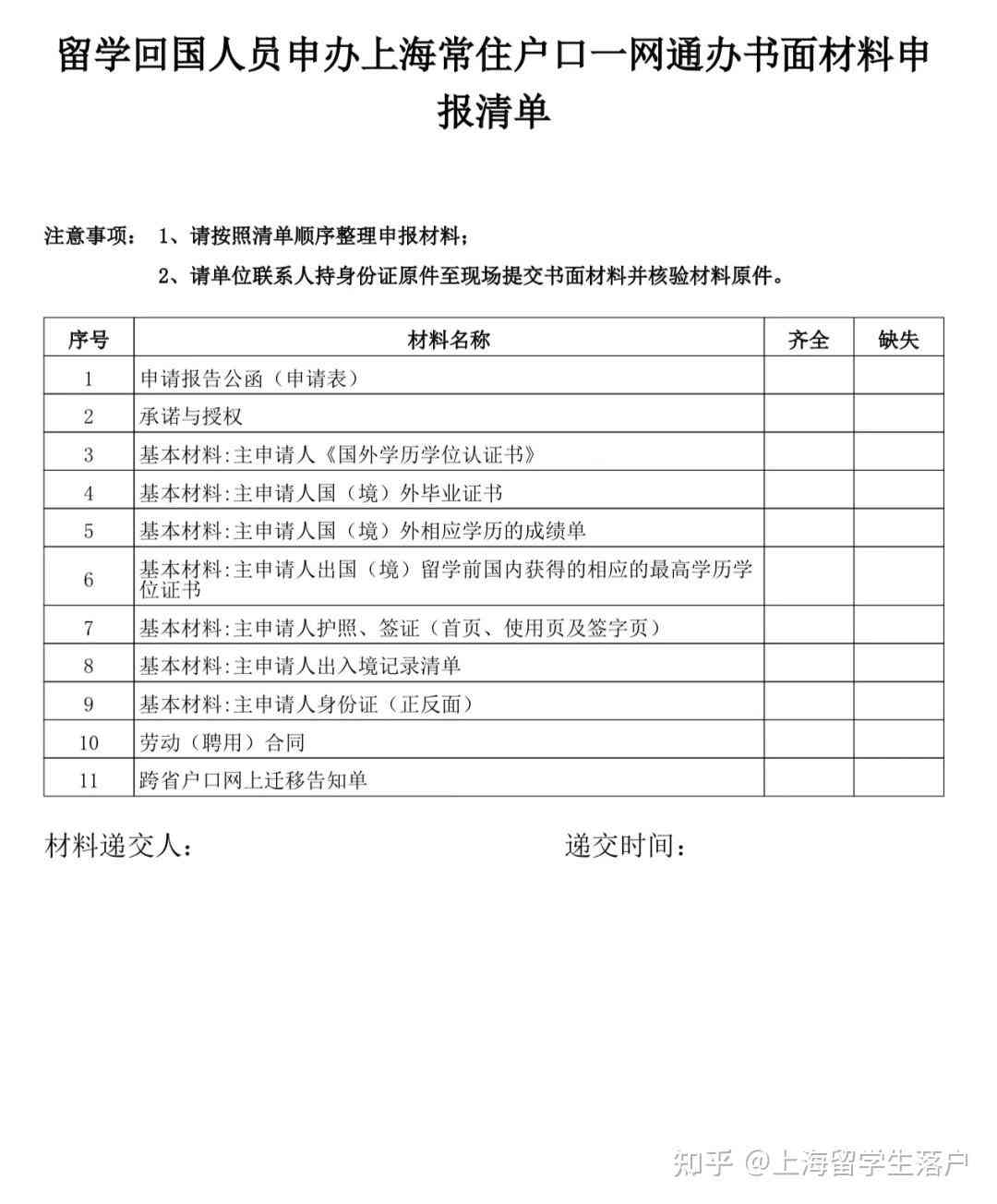 如何申请上海户口卡，需要准备哪些材料？