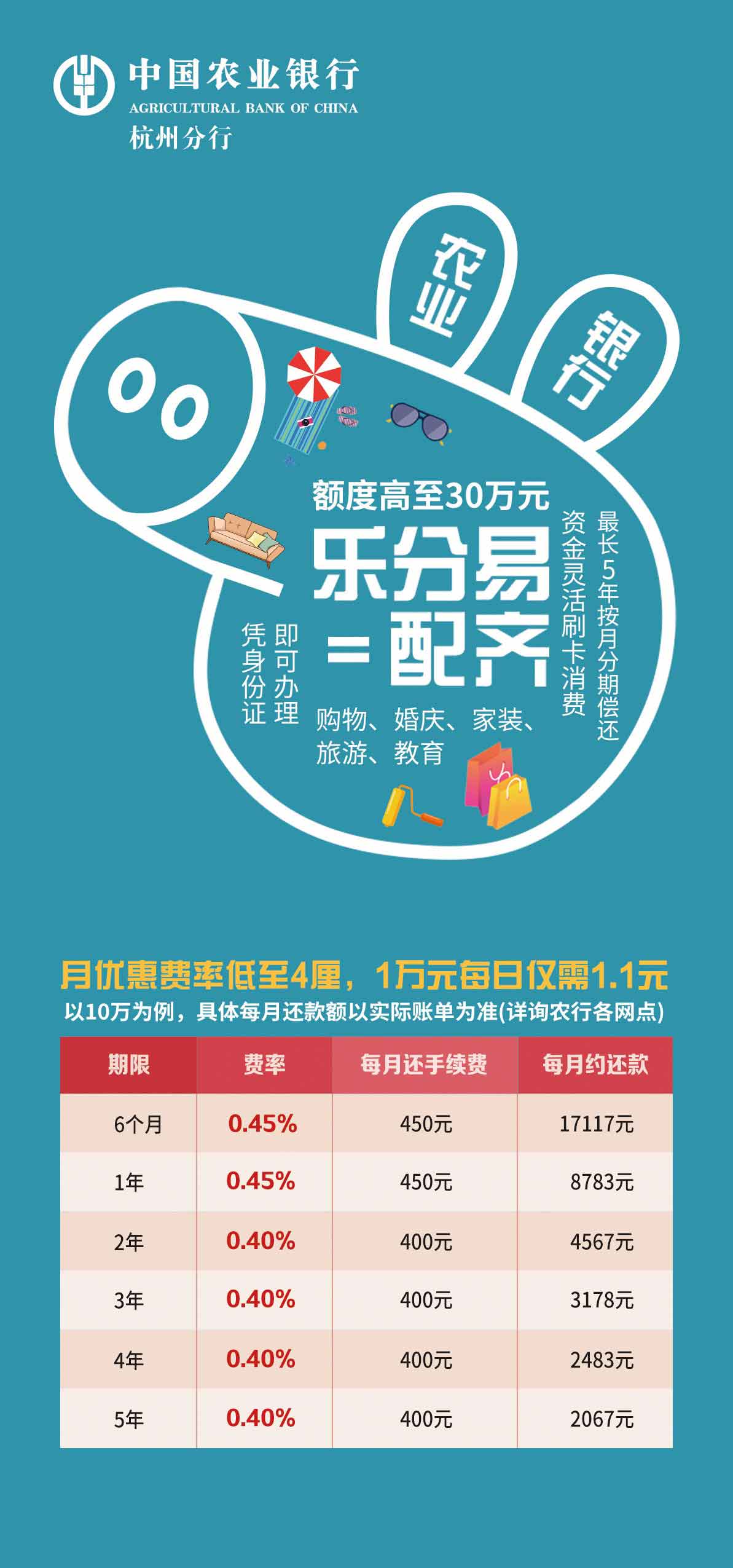 乐分易灵活还款计划：让您轻松管理债务，享受提前还款的便利