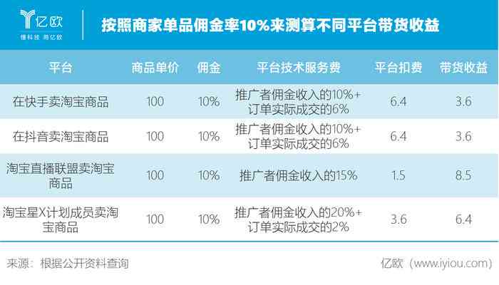 从快手平台直播卖和田玉的收益与风险：全面解析助你做出明智决策