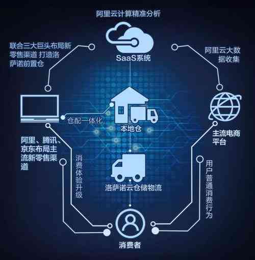 2020年对普洱茶产业的深远影响：从供应链到消费市场的转变