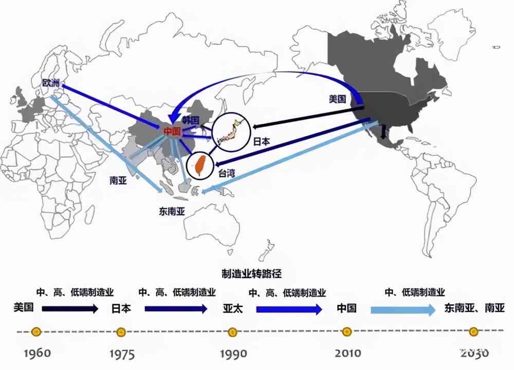 2020年对普洱茶产业的深远影响：从供应链到消费市场的转变