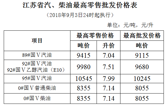 20万停息挂60个月手续费计算： 揭示具体费用