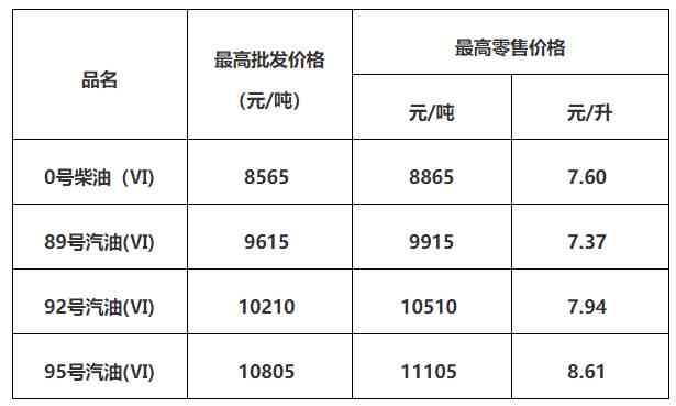 20万停息挂60个月手续费计算： 揭示具体费用