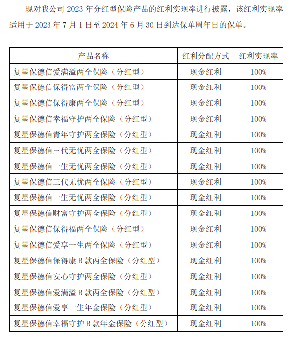 20万停息挂60个月手续费计算： 揭示具体费用