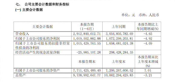 逾期账款清零计划：解决停息挂账60期的难题