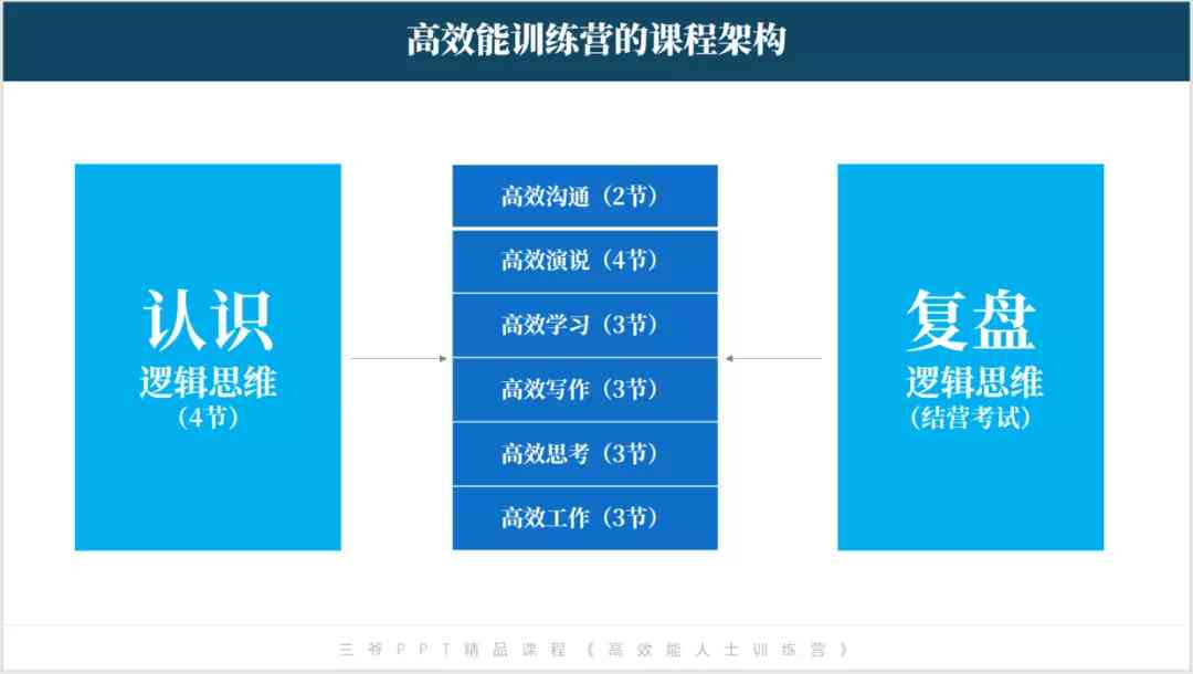 好的，请问您需要什么样的关键词？比如颜色、形状、产地等等。