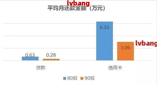 网贷逾期第二天还款：是否影响信用及法律风险分析