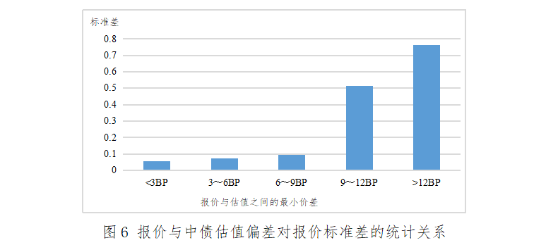 探究普洱茶价格背后的真正原因：质量还是市场操控？