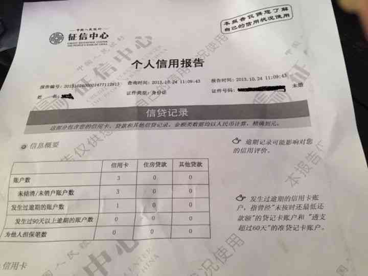 欠信用卡一万块钱还不上会被起诉吗？怎么办？