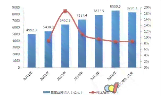 水沫玉价格亲民背后的原因：质量、市场与消费者需求