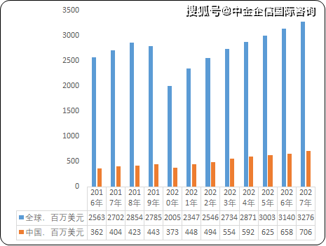 临沧普洱茶市场全面深度报告及定位分析