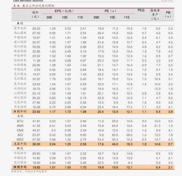 普尔茶价格表2022年最新大全：探究各类普尔茶的价格。