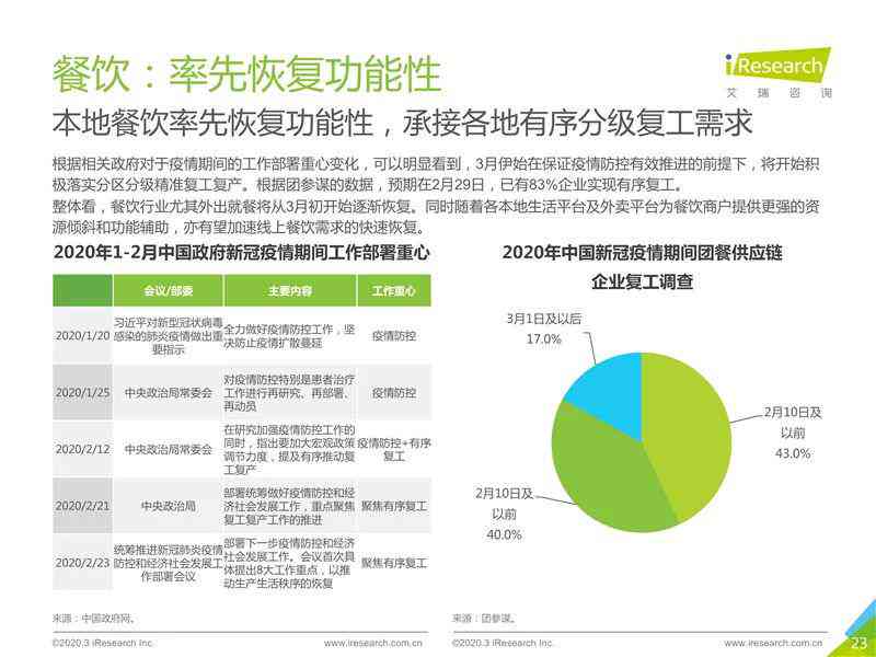 普尔茶市场衰落的原因及其影响：深入分析与未来展望