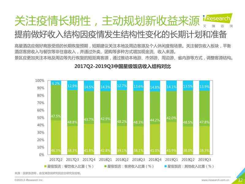 普尔茶市场衰落的原因及其影响：深入分析与未来展望