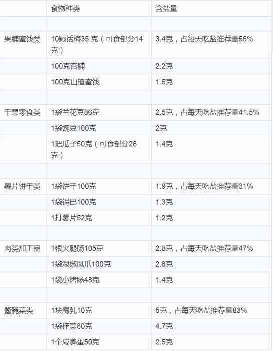 普洱茶的氟含量标准：多少克？含氟量高吗？