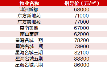 天义翡翠明珠：全方位解析、购买指南与保养建议