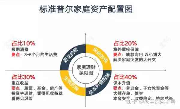 普尔中户赛：全面的了解、历、比赛项目和技巧分析