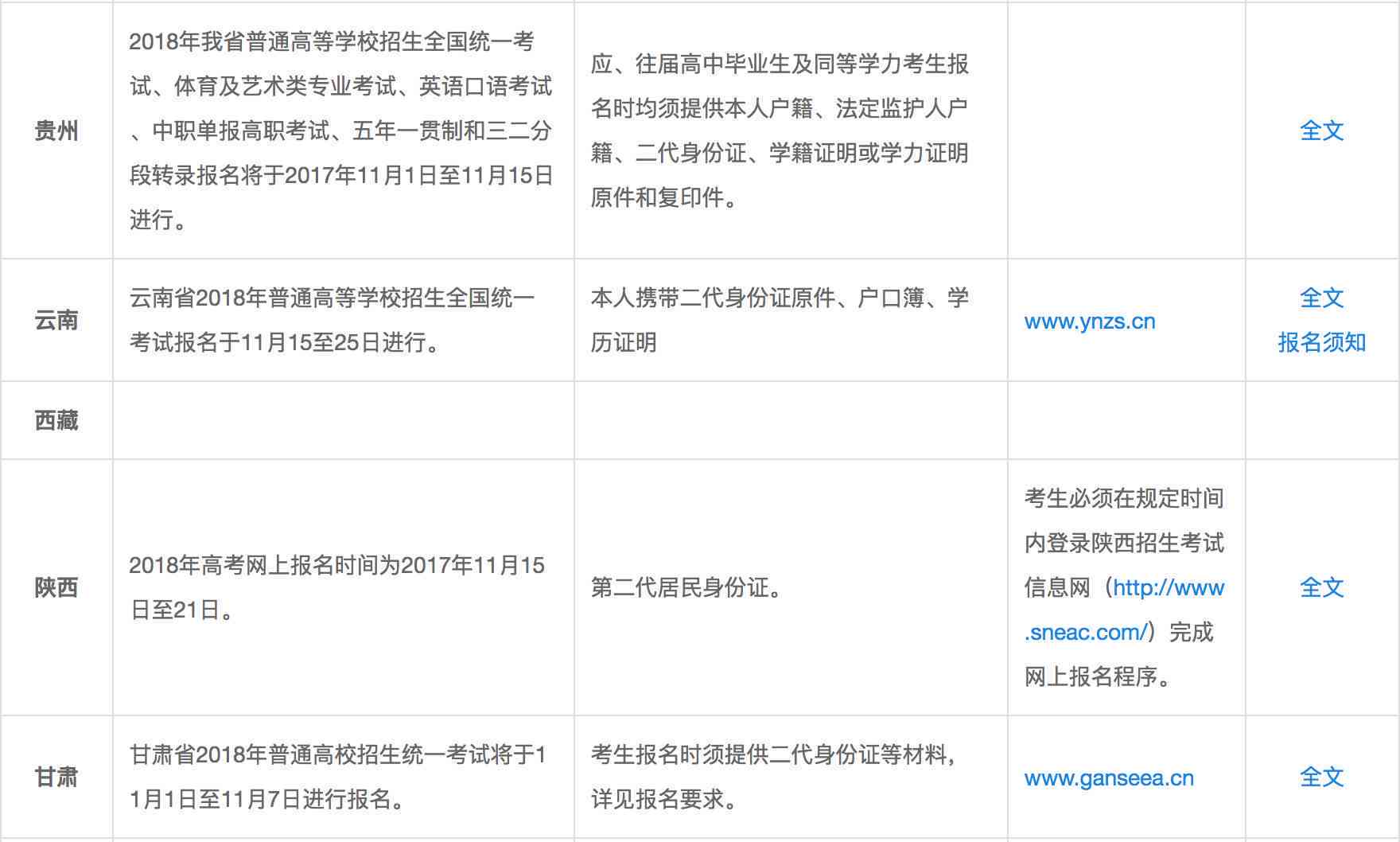 新普尔更高分的考试日期、时间以及相关注意事项