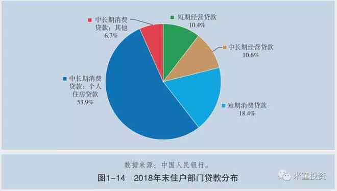 债务重组和协商还款：有效管理财务困局的策略