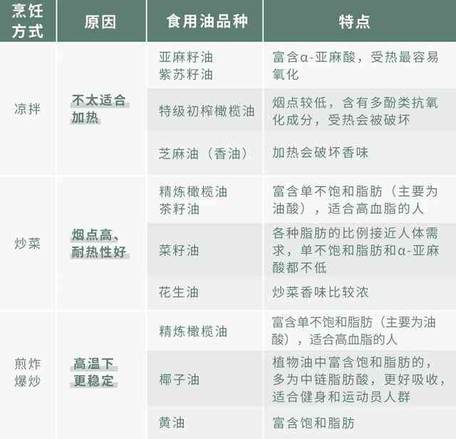 和田玉养护油成分详解及适用人群分析，全方位帮助您正确使用和保养和田玉