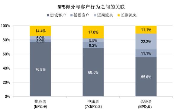 普洱茶新茶含水率数值：解答您的疑问