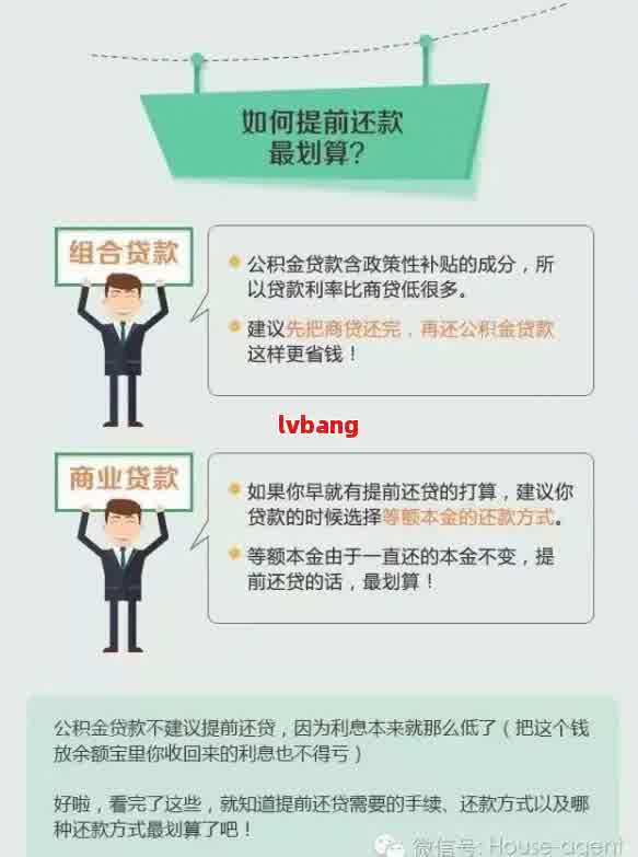 还款额度与更低还款额有何不同？如何选择合适的还款方式避免逾期？