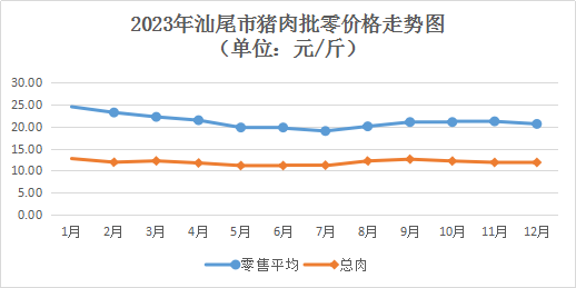 田玉、葫芦价格：市场行情与投资价值分析