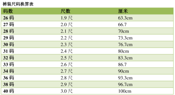 普尔茶的尺寸选择：了解各种规格以满足您的需求