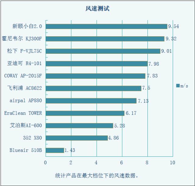 普尔茶的尺寸选择：了解各种规格以满足您的需求