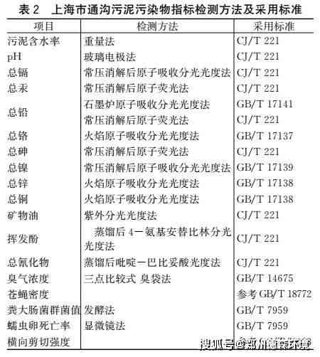 普尔茶系列：全面了解出名的品种及其特点