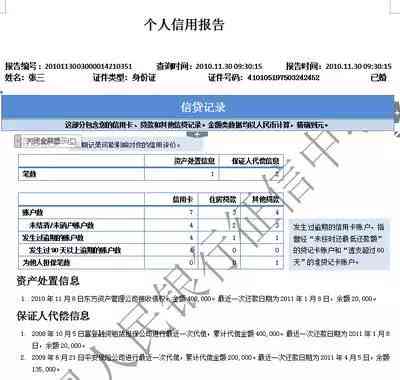 信用卡额度提升对个人的影响分析：实测结果与相关因素探讨