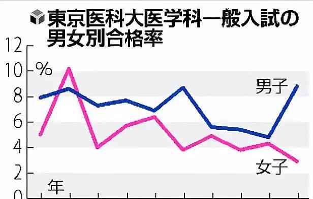 饱腹感强怎么回事：女性与男性的不同解释与应对策略