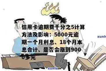 5000块逾期一天多少钱正常： 逾期利息和罚息计算