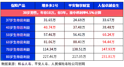 5000块逾期一天多少钱正常： 逾期利息和罚息计算