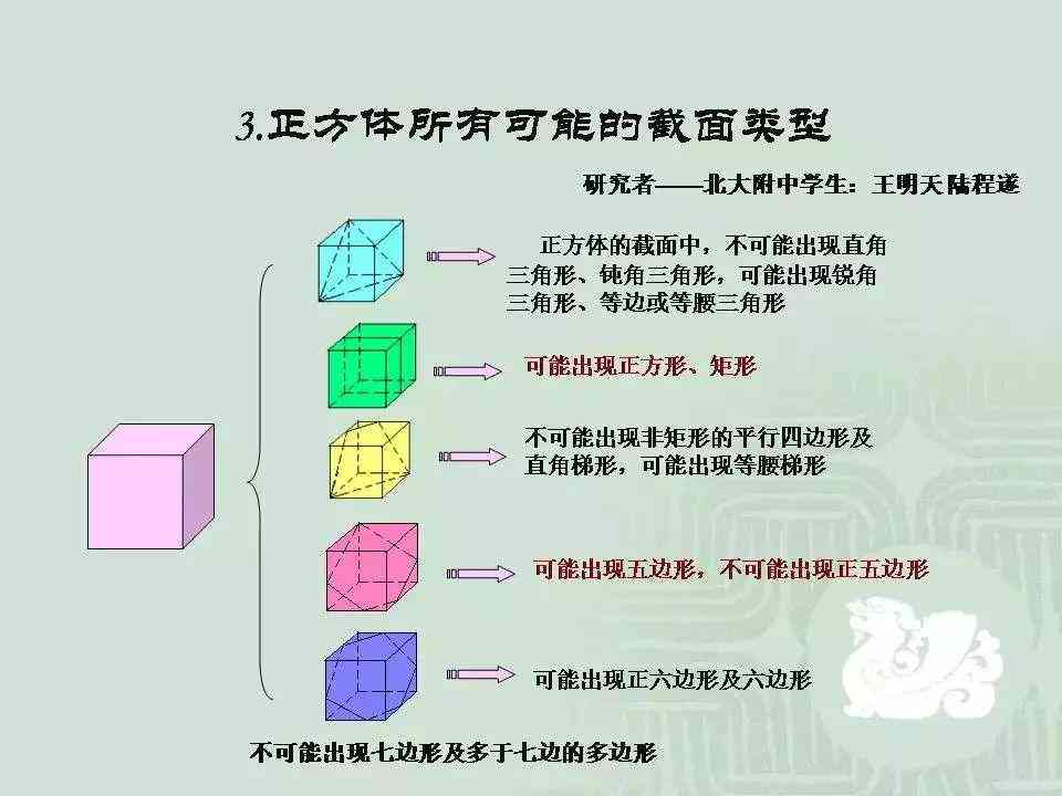 黄山玉的颜色、形状以及相关知识介绍