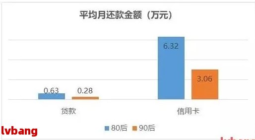 新「借呗逾期时间长短对信用评分的影响：几个小时会产生什么后果？」