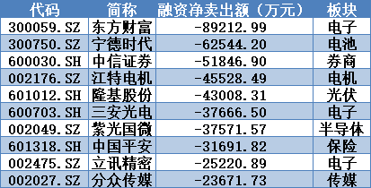 4万块钱更低还款额度计算方法详解，不再担心利息困扰