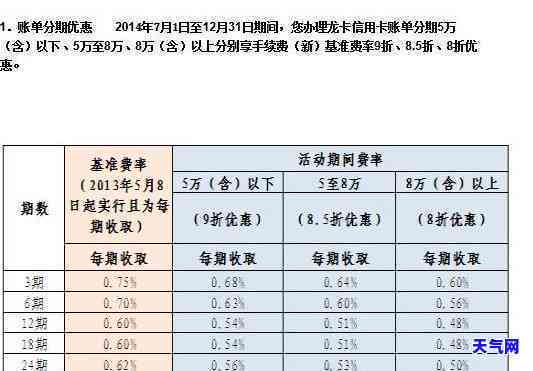 4万元更低还款额下，利息计算方式与影响因素解析