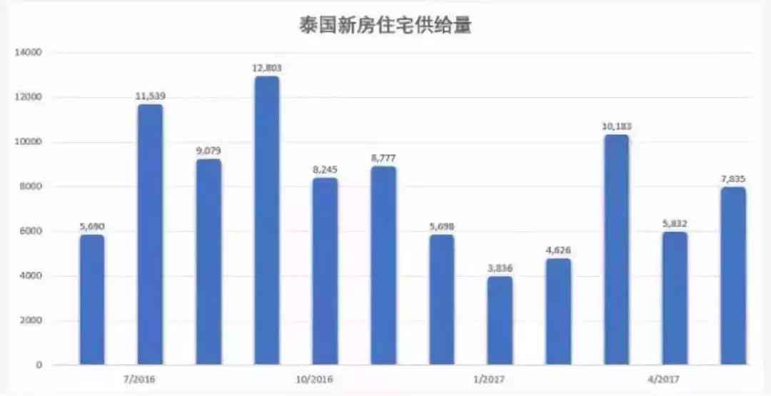 新 '探秘马来西亚玉的价值与市场：是否具有投资潜力？'