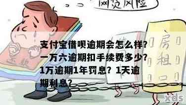 逾期一天的借呗1500罚款是多少？了解借呗逾期罚息计算方式及后果