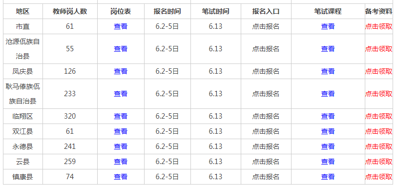 云南普洱茶专卖店电话、地址及网址汇总