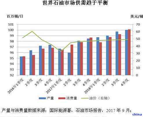 翡翠石头市场价格走势分析：影响因素与投资前景探讨