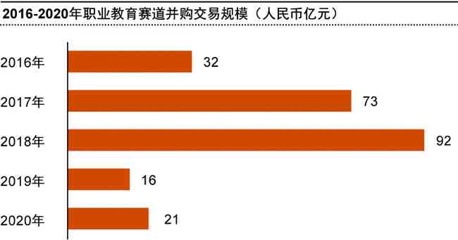 2020翡翠标王：回顾与展望，从2019到2021翡翠市场的趋势变化