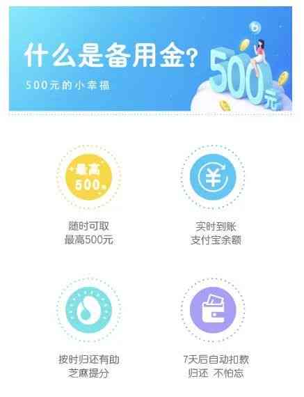 招行备用金是什么？如何申请？有什么用途？