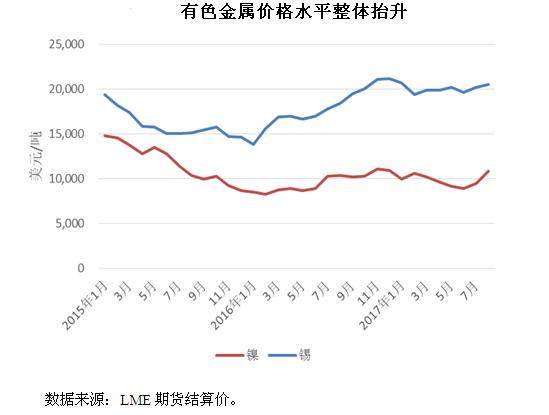 和田玉的国际市场表现、进口趋势及其价值影响因素分析