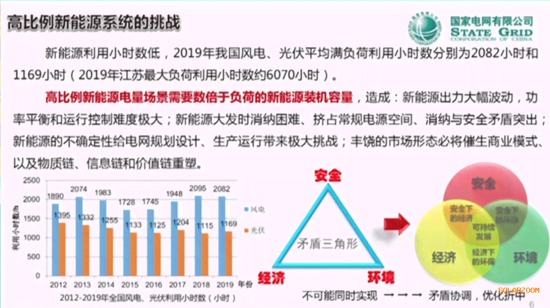 和田玉进口市场分析：规模扩大还是面临挑战？