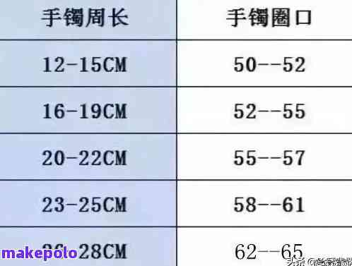 玉镯圈口55到56是多粗的手腕才能带-女士镯子尺寸对照表