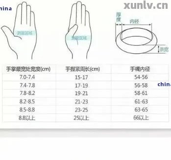 玉镯圈口55到56是多粗的手腕才能带-女士镯子尺寸对照表