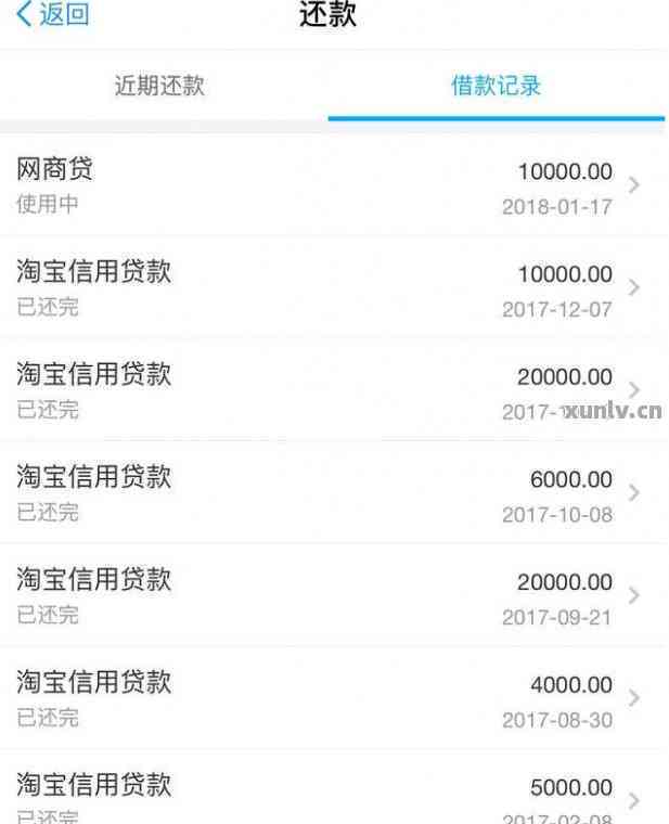 新使用借呗借款还款功能实现资金周转，是否可取？